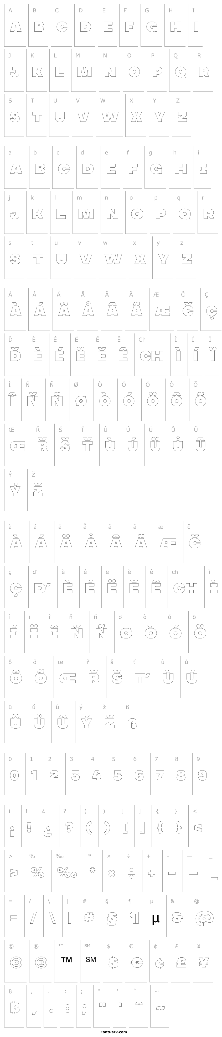 Přehled MADESoulmazeOutline