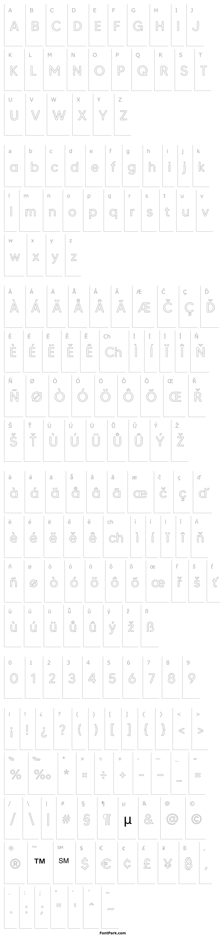 Overview MADETommySoftOutline