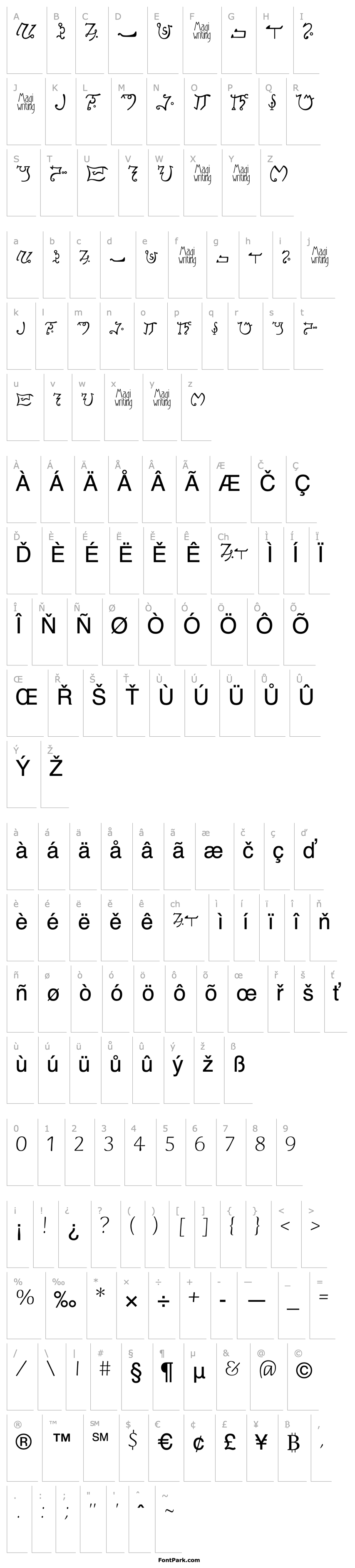 Přehled Magi Writing