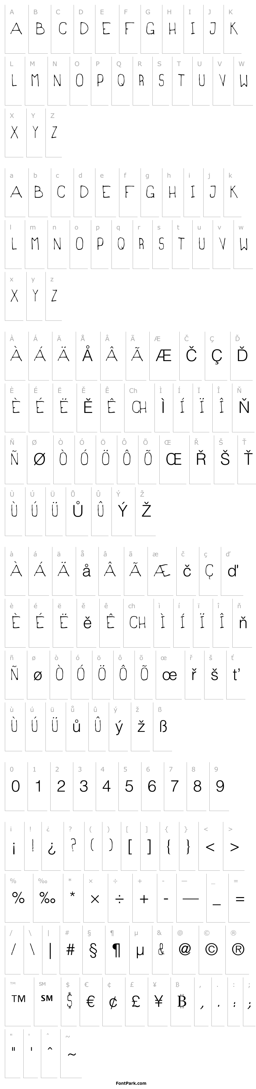 Přehled Magrilinha All Caps