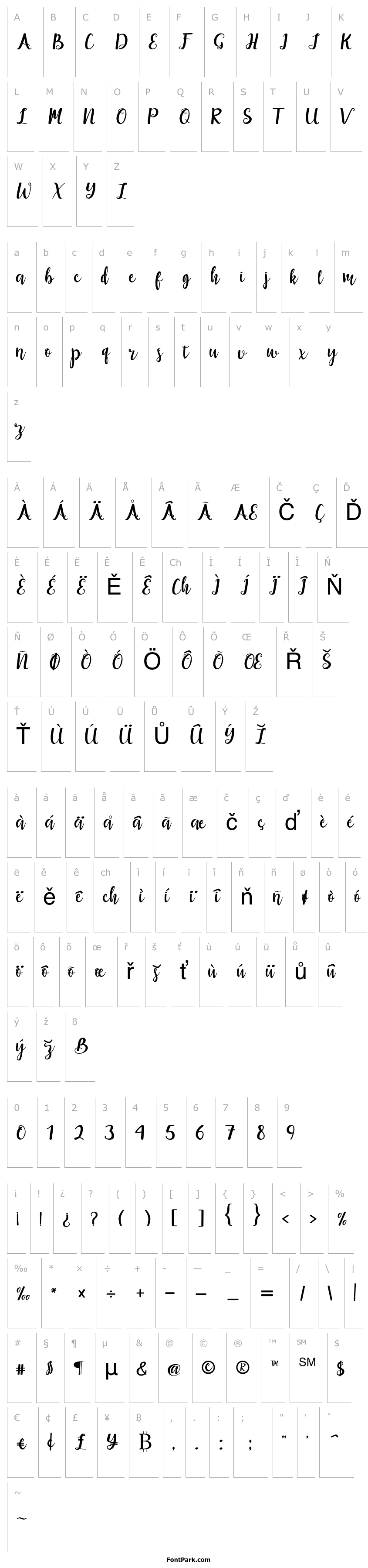 Přehled maisha-script