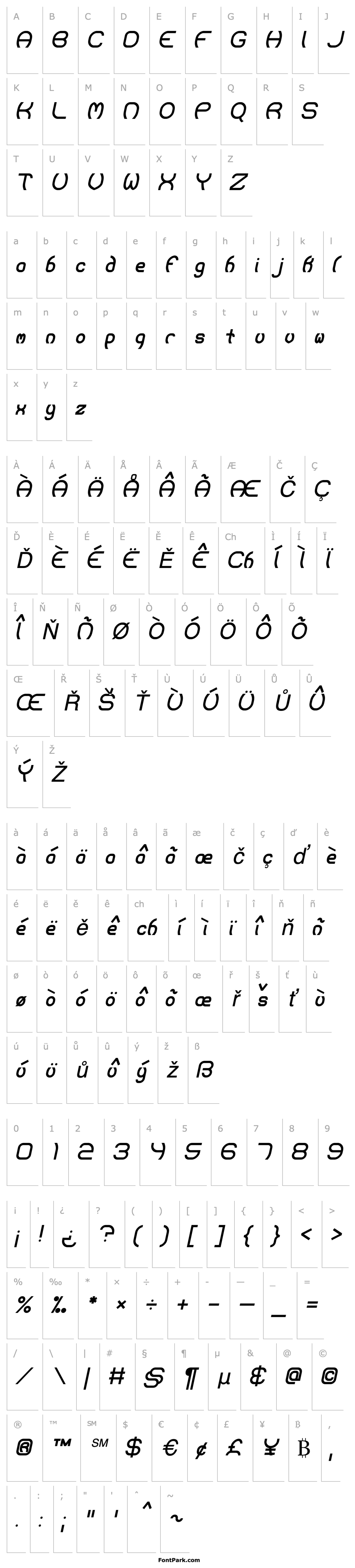 Overview Majistir Italic