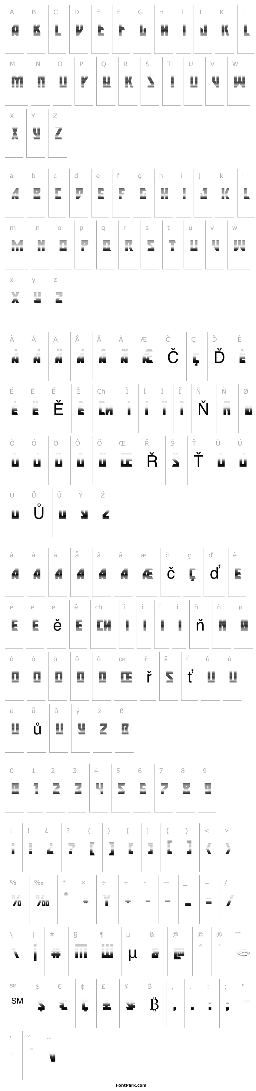 Přehled Major Force Gradient