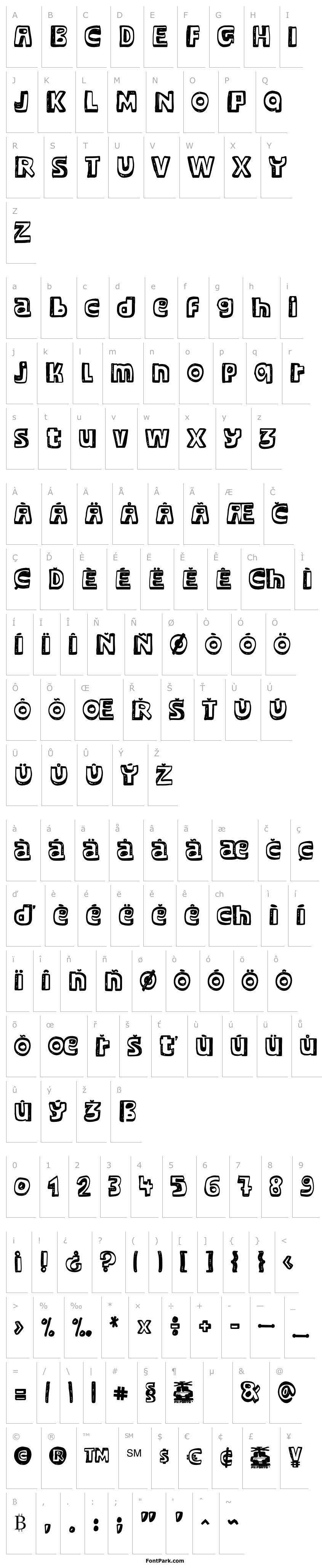 Overview Major Snopes