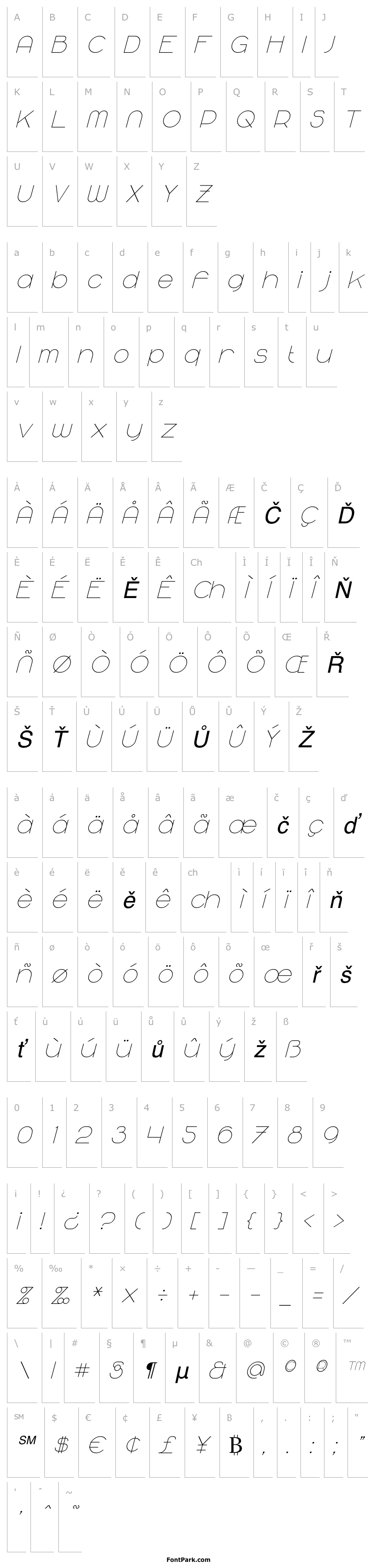 Přehled Majoram Italic