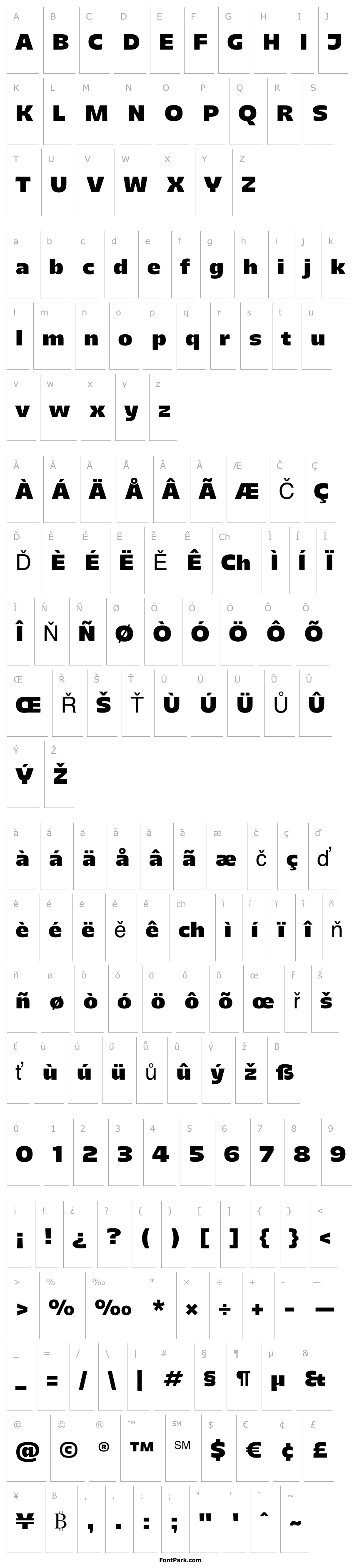 Přehled Majoris Regular