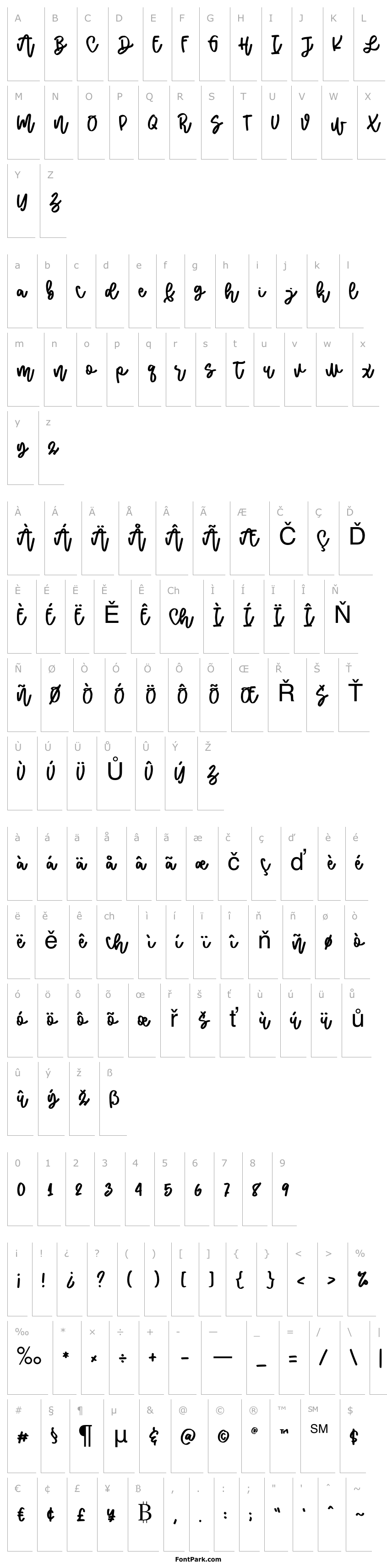 Overview Malihah Script