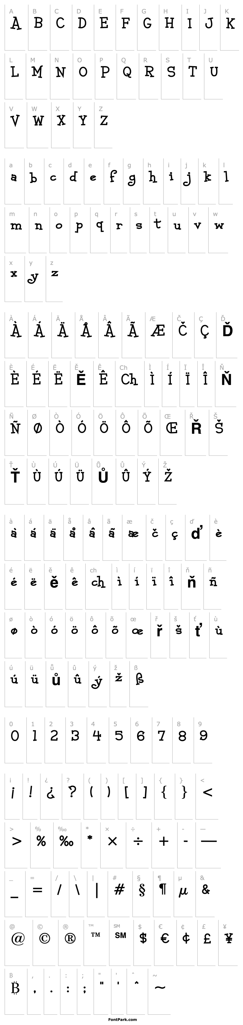 Overview Malihini Cuban BTN Bold