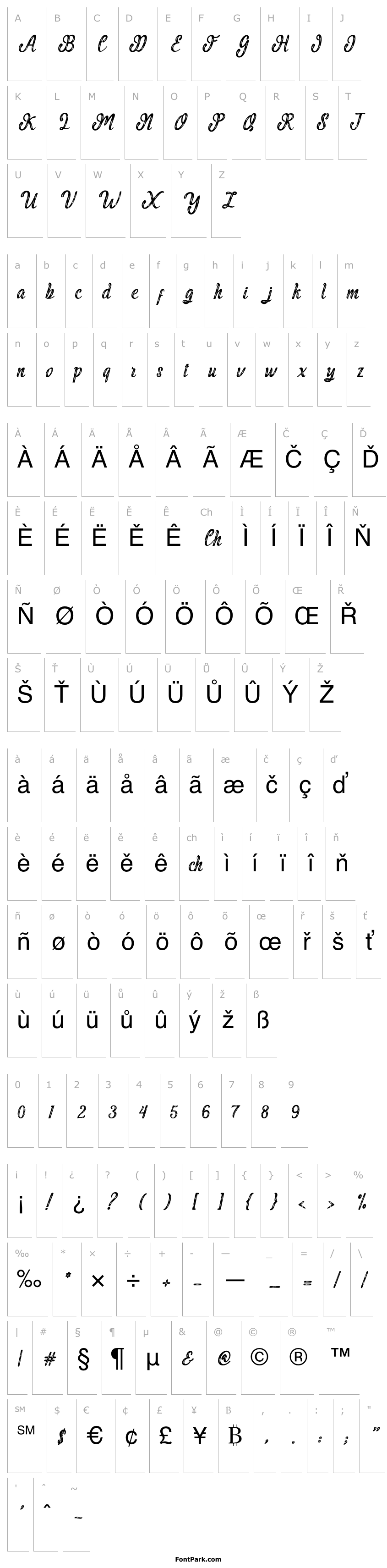 Přehled MalindaScript