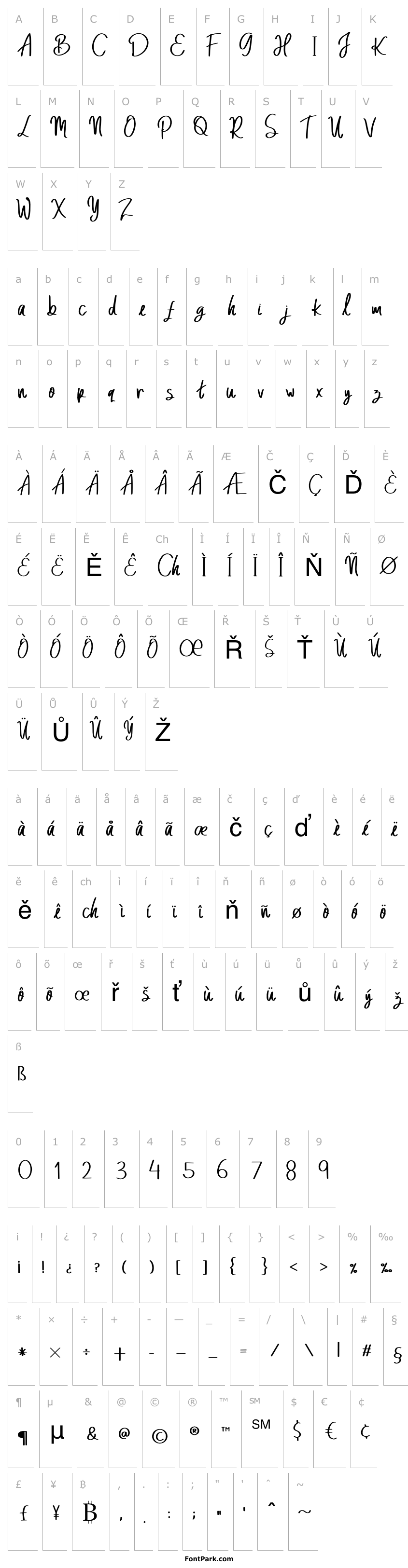 Přehled Malino Candy