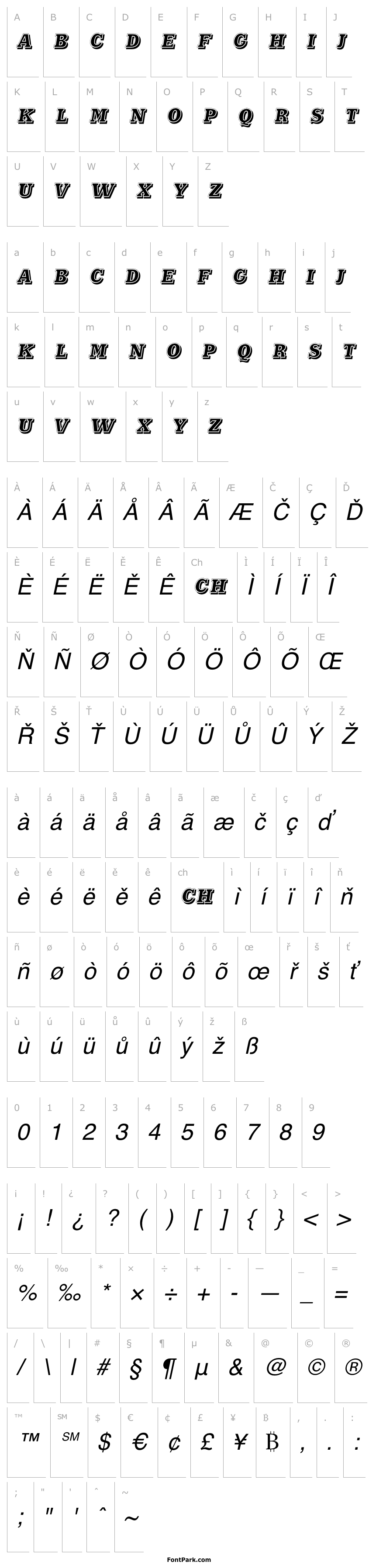 Přehled Malizia Italic