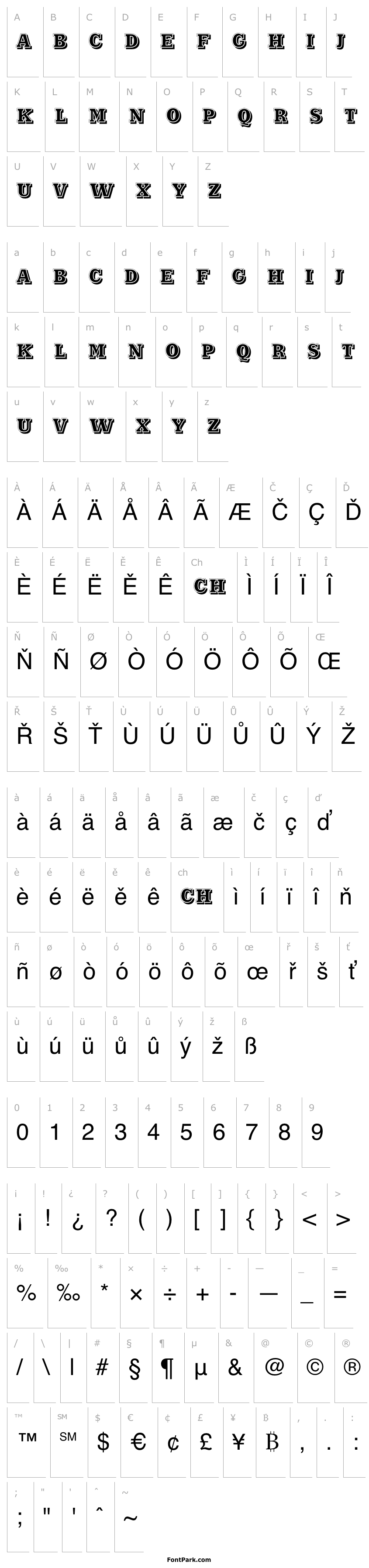 Overview Malizia Regular