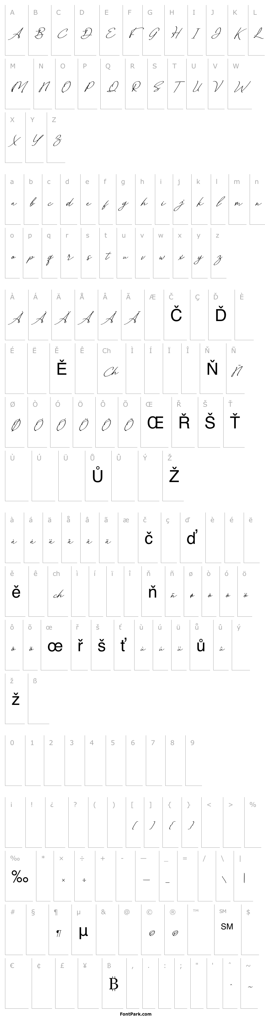 Overview Malvinas Signature