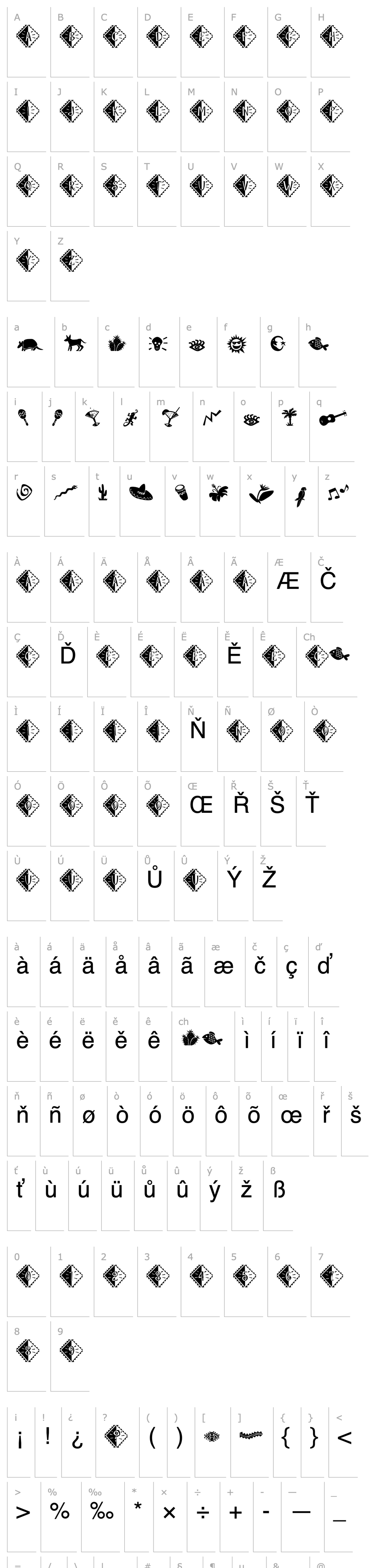 Overview Mambo-Initials