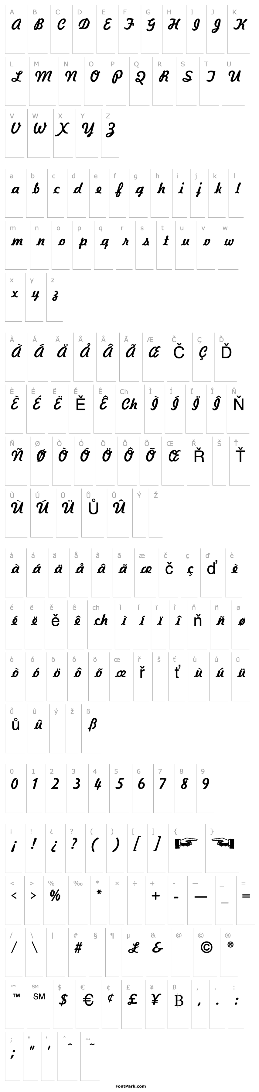 Přehled Mandate-Regular