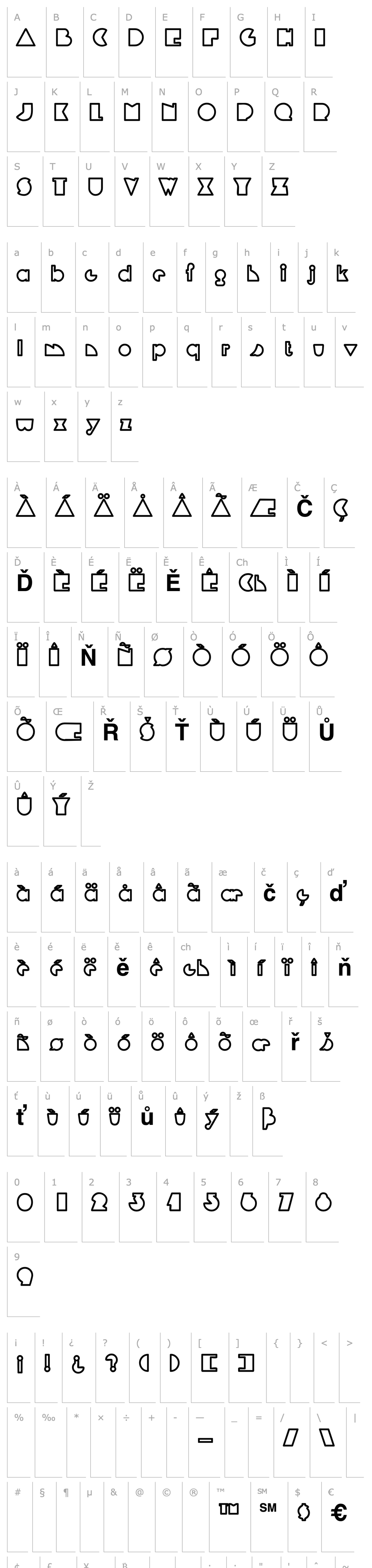 Overview MandrelOutline Bold