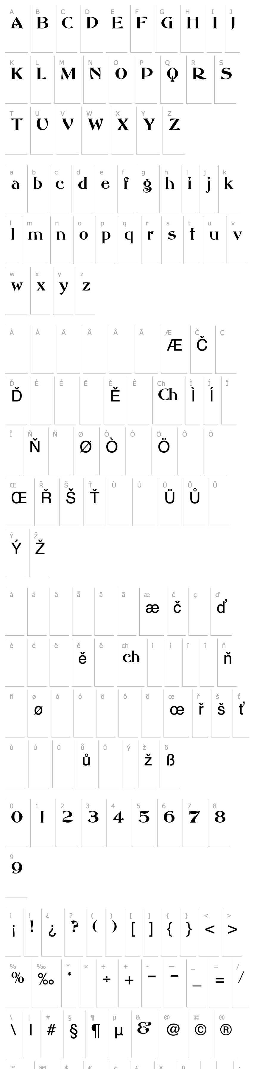 Overview MandritaDisplaySSK Regular