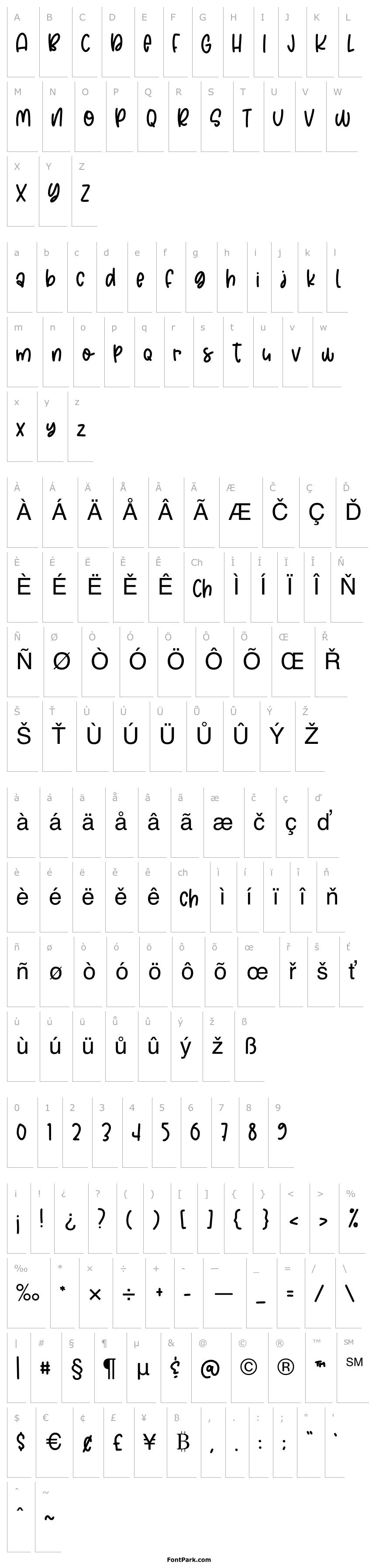 Přehled manGo Juicy