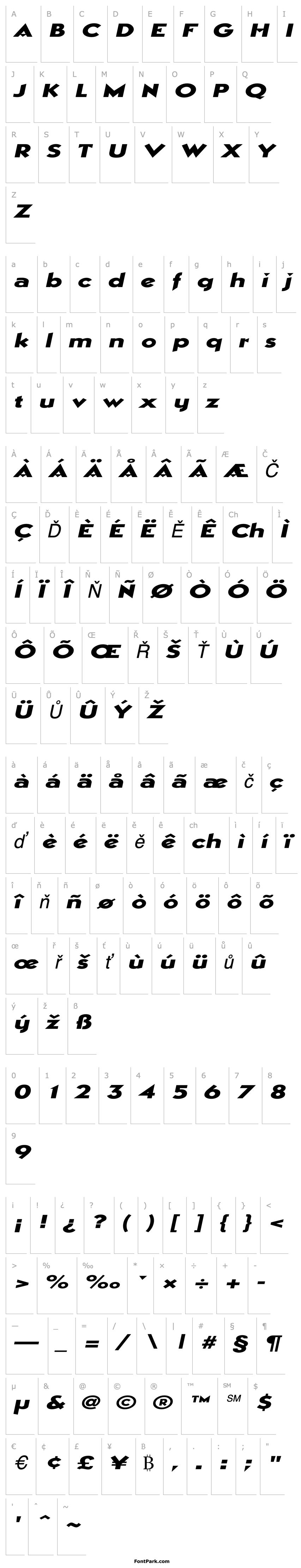 Přehled ManhattanExtended Italic