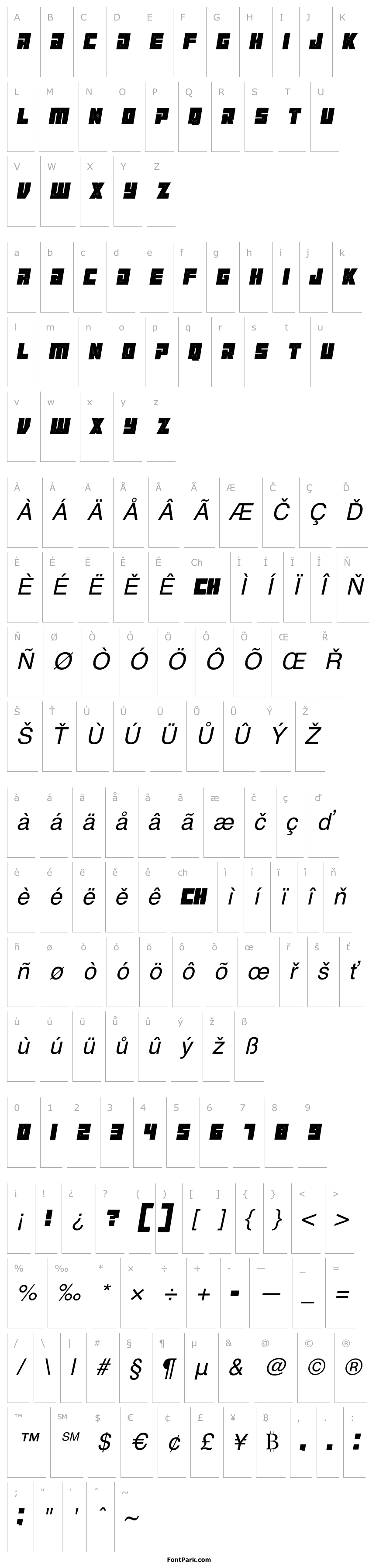 Přehled Maniac Grunged Italic