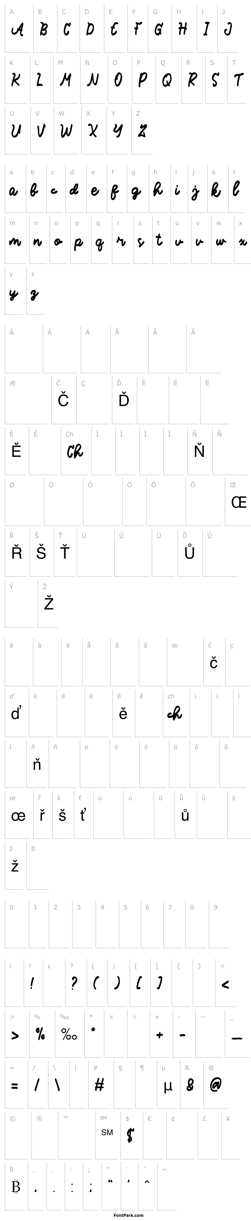 Overview Manillatte