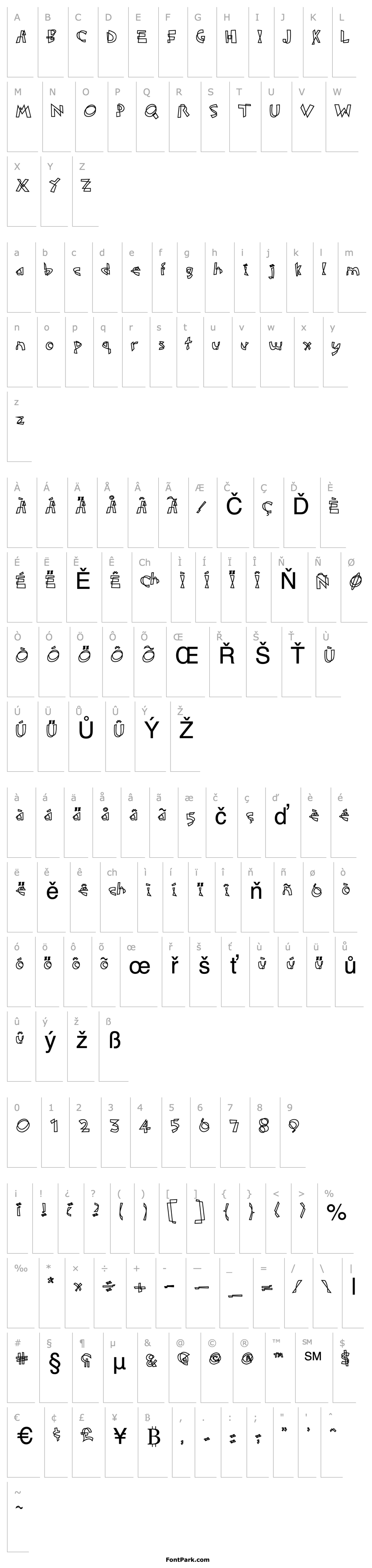 Přehled Manipulator-Standard