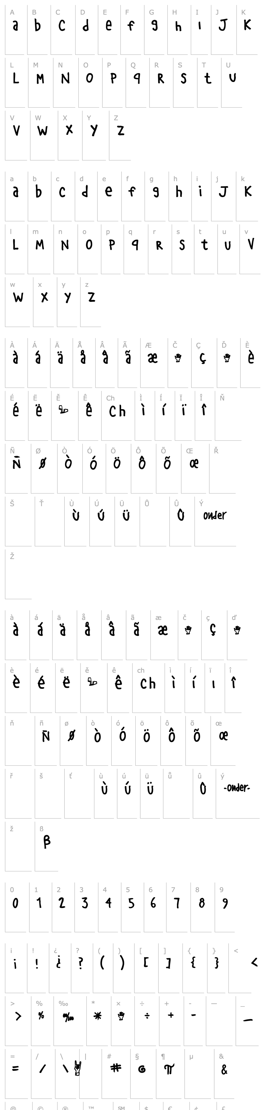 Overview Manita Bold