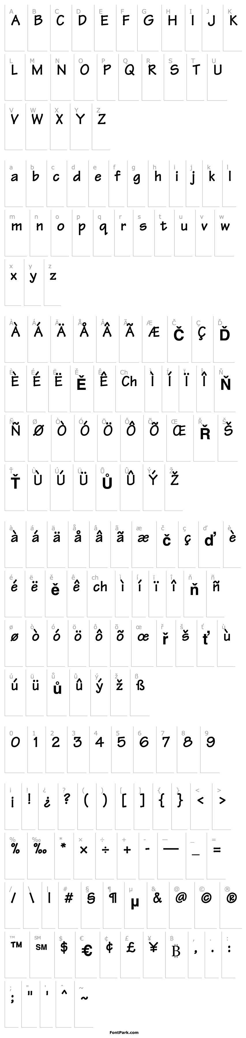 Overview Manual SSi Bold