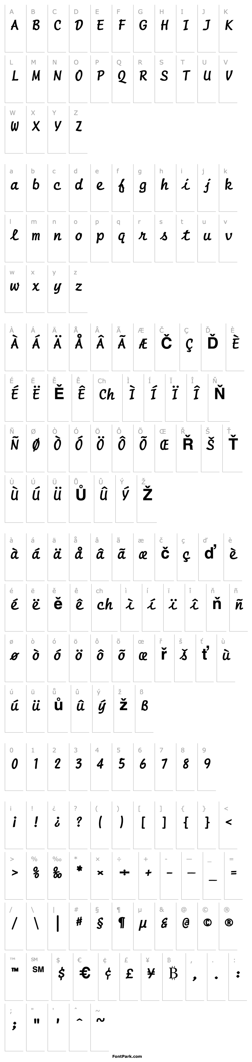 Overview Manuscript Bold