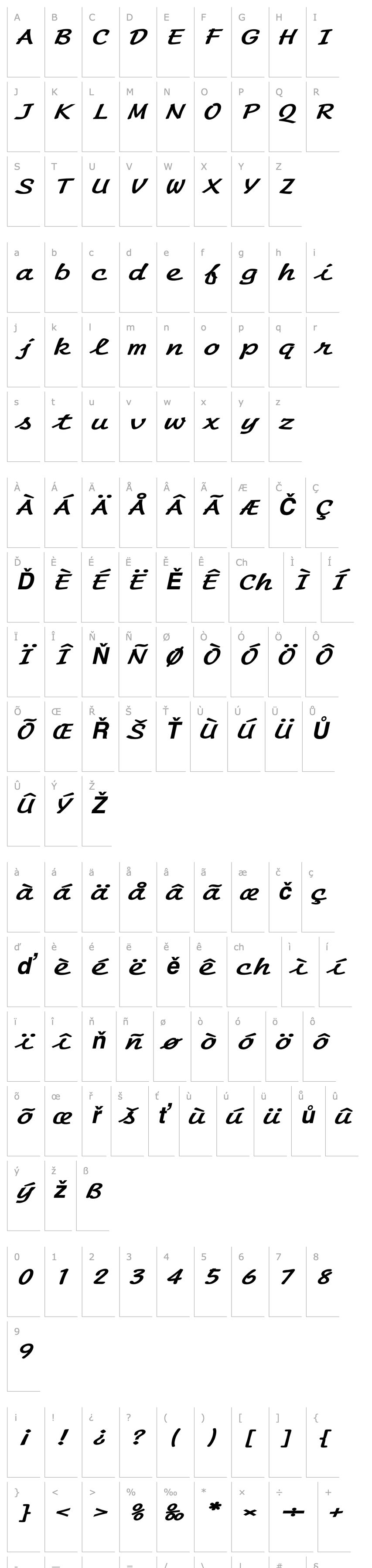 Overview Manuscript Extended BoldItalic