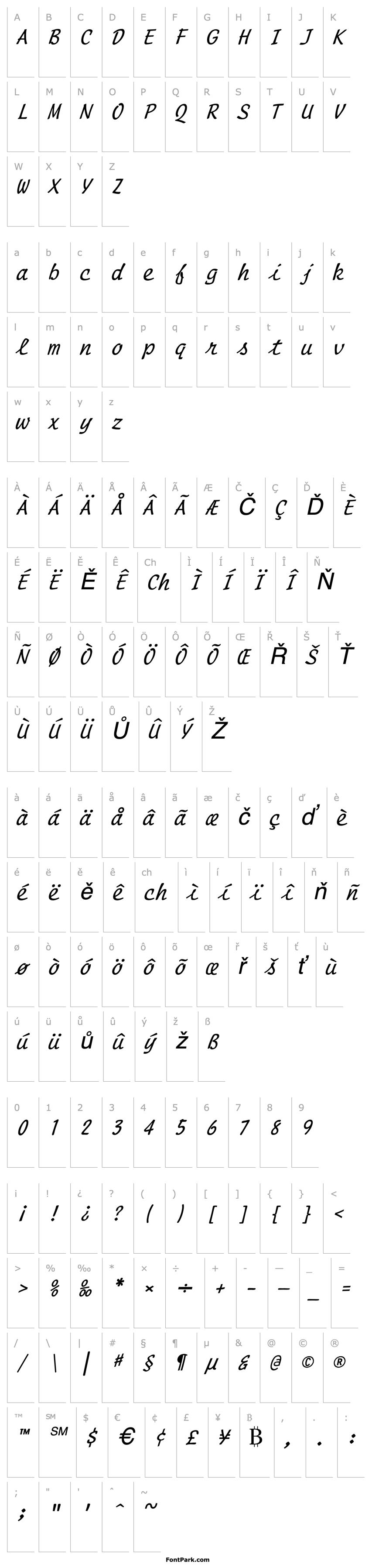 Přehled Manuscript Italic