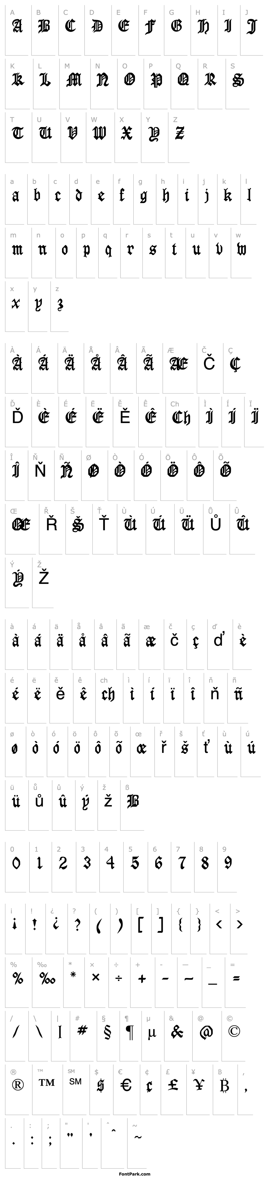 Přehled Manuscript  Normal