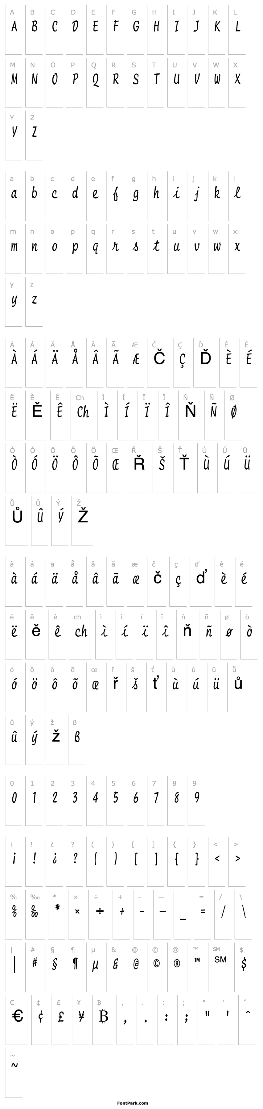 Přehled Manuscript Thin Normal