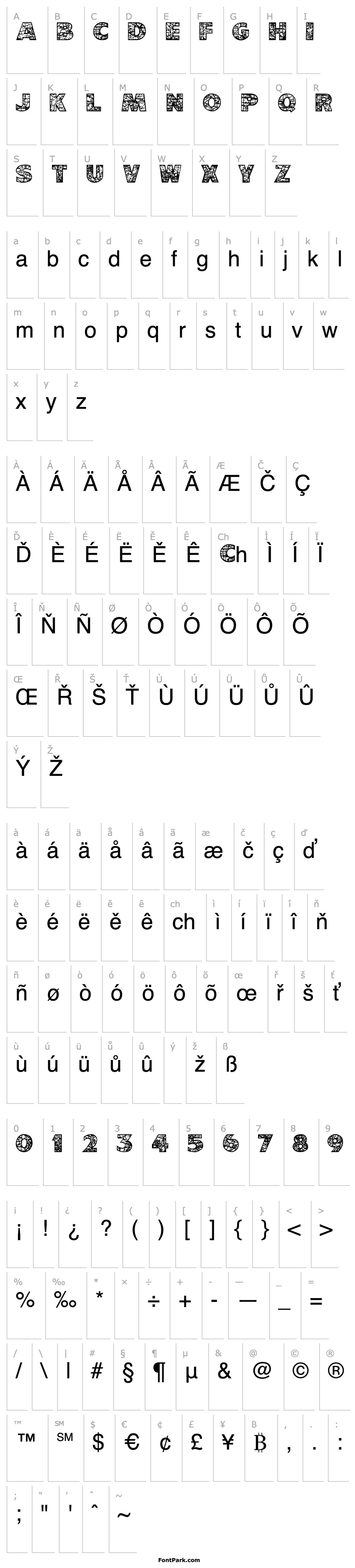 Overview Mappity Regular