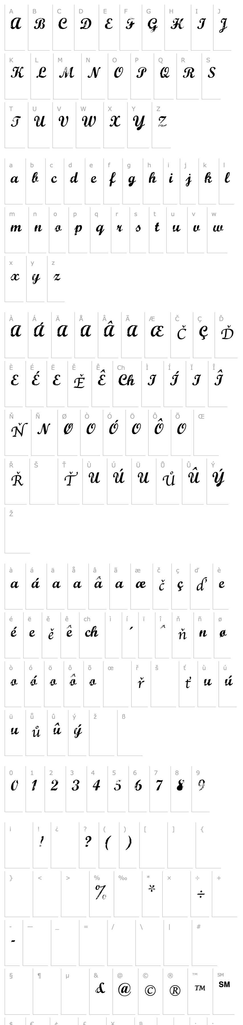 Přehled Marcelle Script