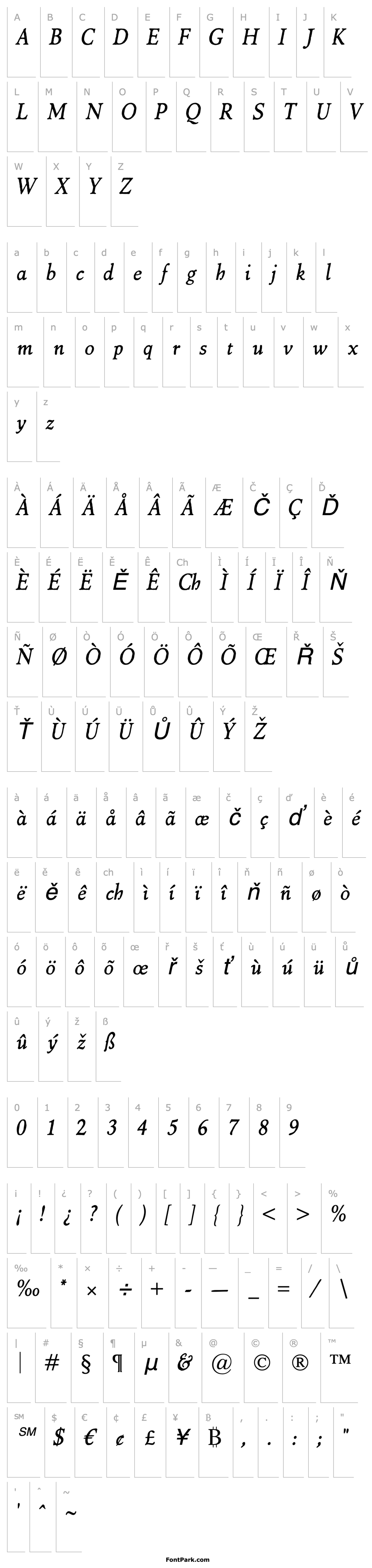 Overview Marco Polo Italic