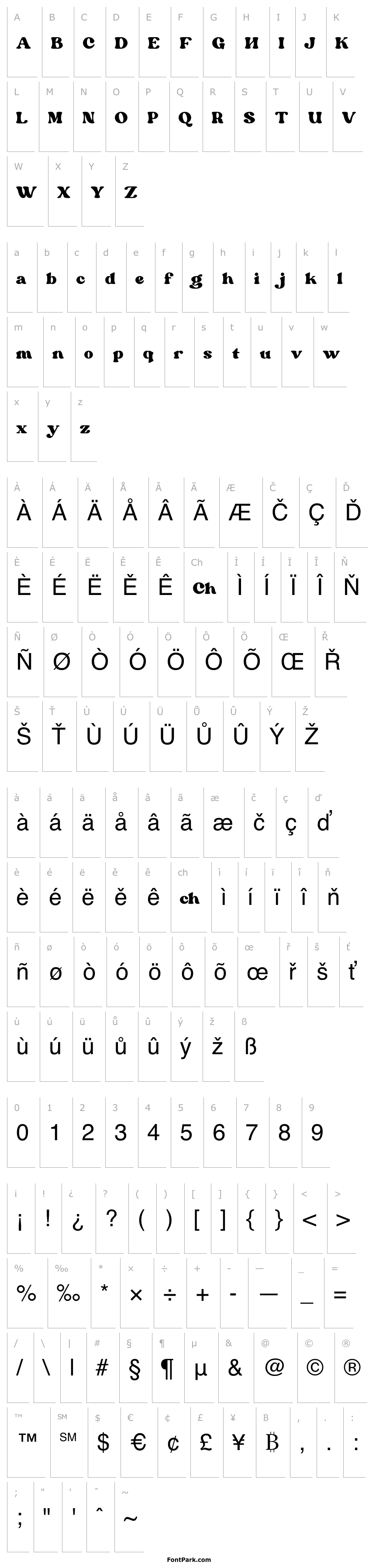 Přehled Margin DEMO