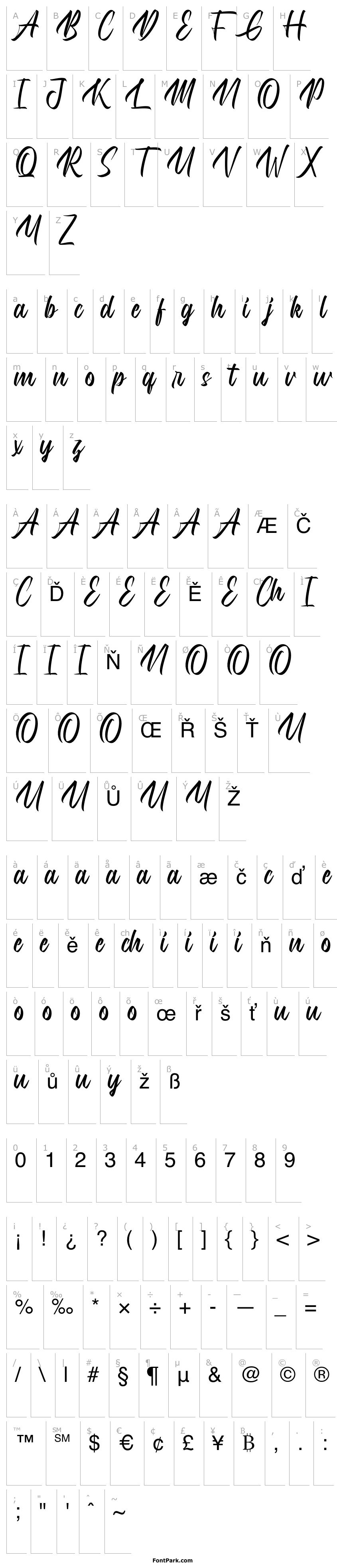 Overview Marilands Demo