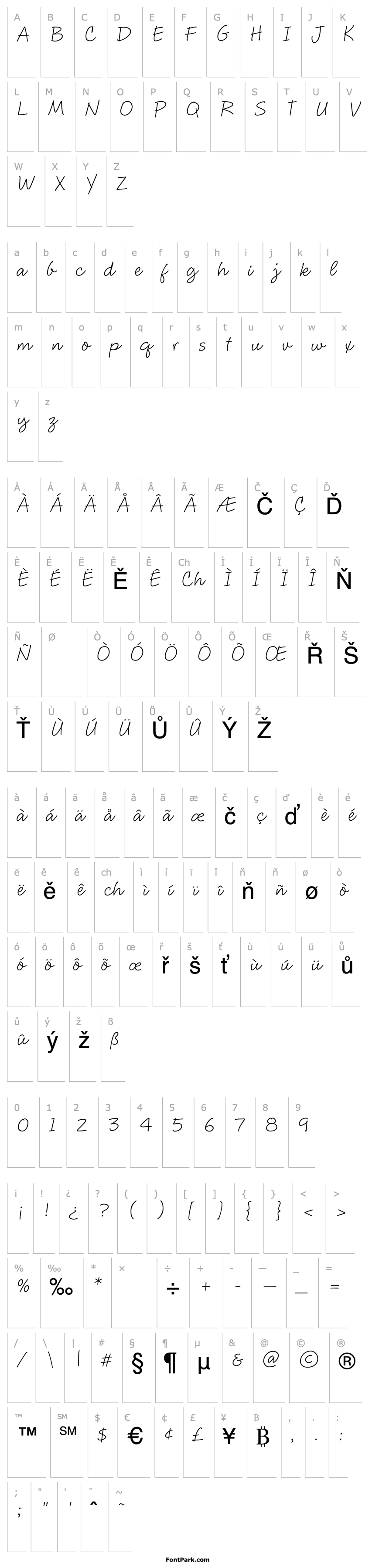 Přehled Marita Script - HMK