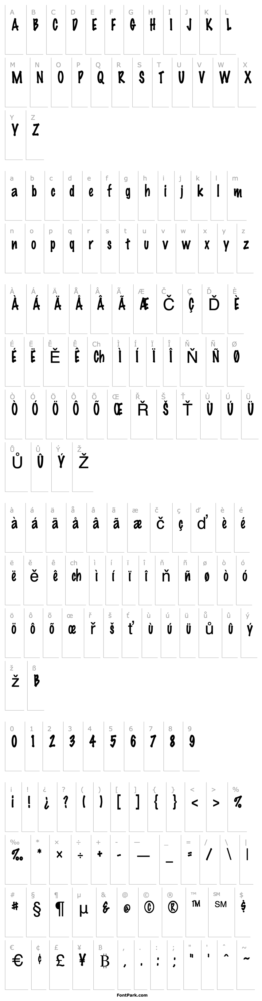 Overview Marker-Condensed Normal