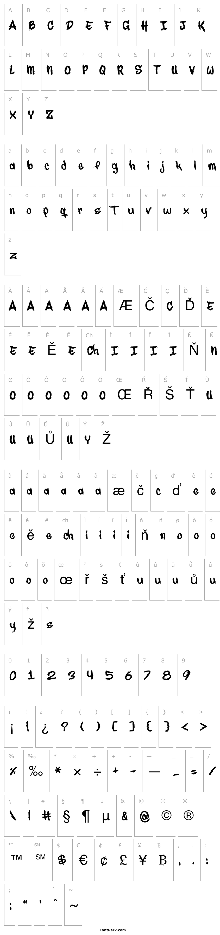 Overview MARKER-NO2HUN