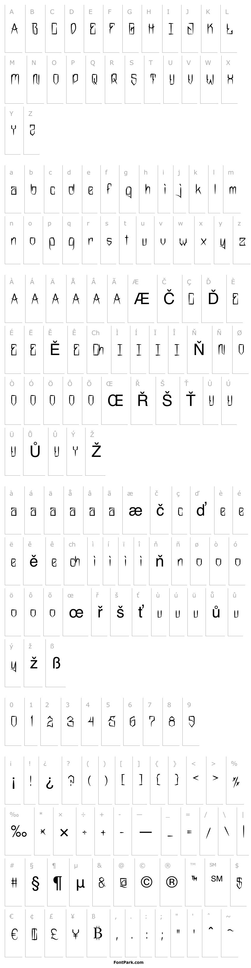 Overview MarkerNo3HUN