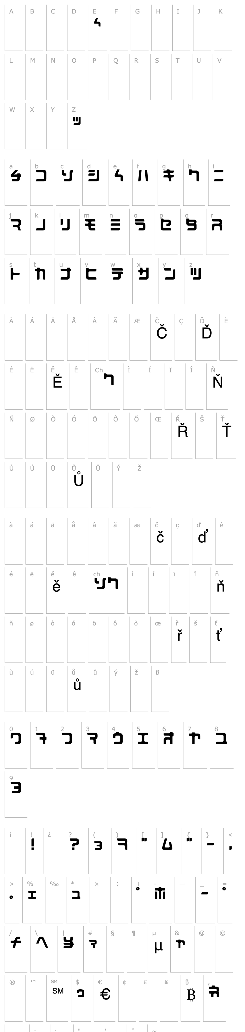 Přehled MarkingMarker-KANA