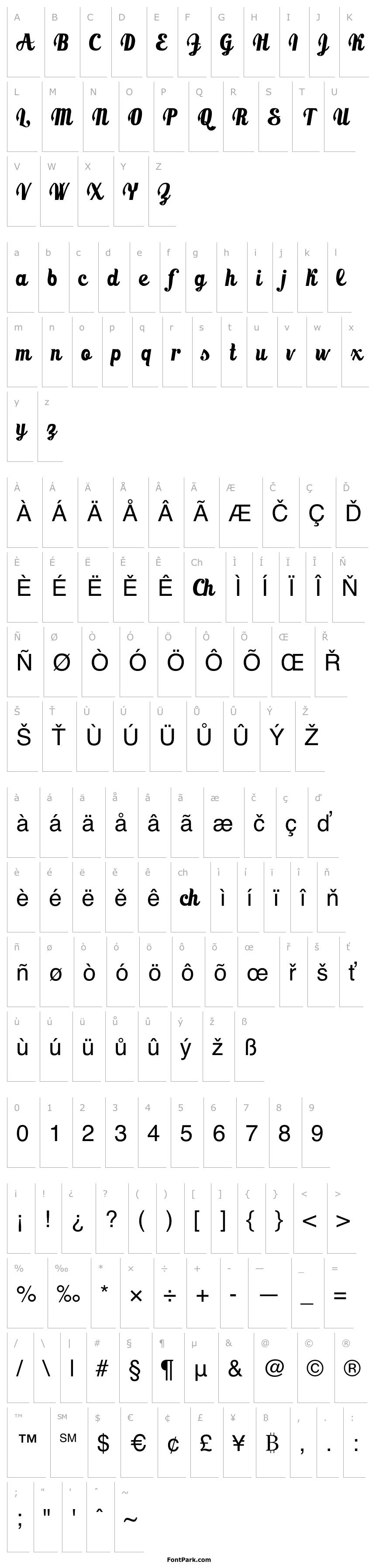 Overview Marmellata (Jam)_demo