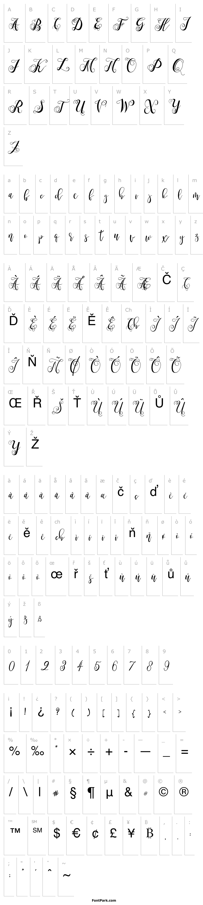 Přehled Marmia