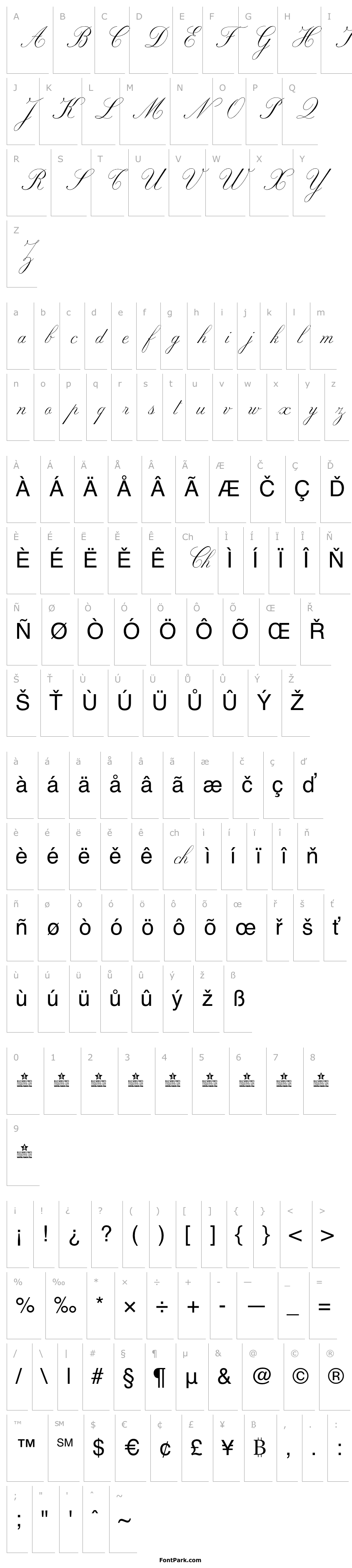 Overview Marriage Moment Personal Use