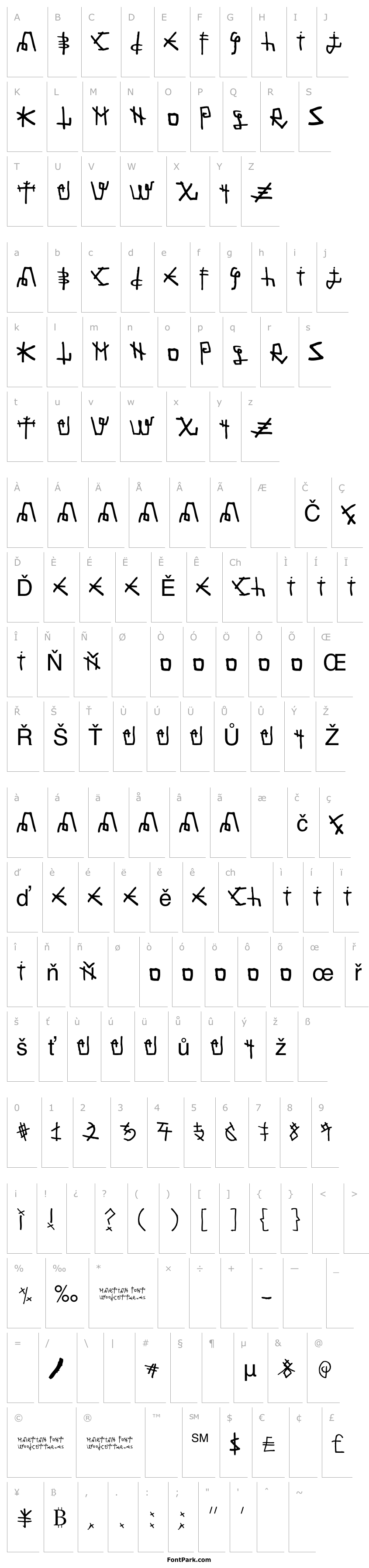 Overview Martian Font