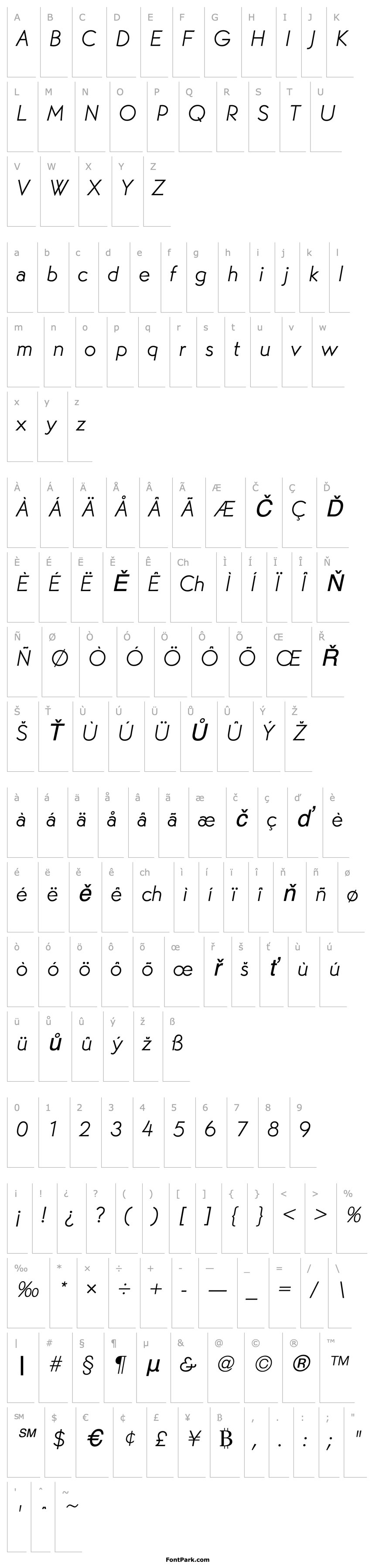 Overview MartinGotURWTLig Italic