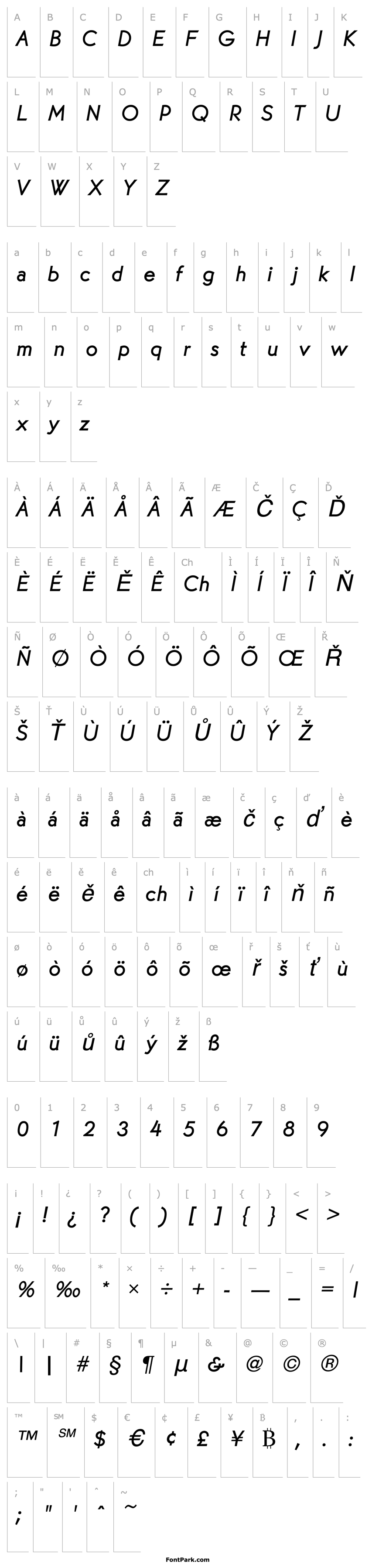 Přehled MartinGotURWTMed Italic