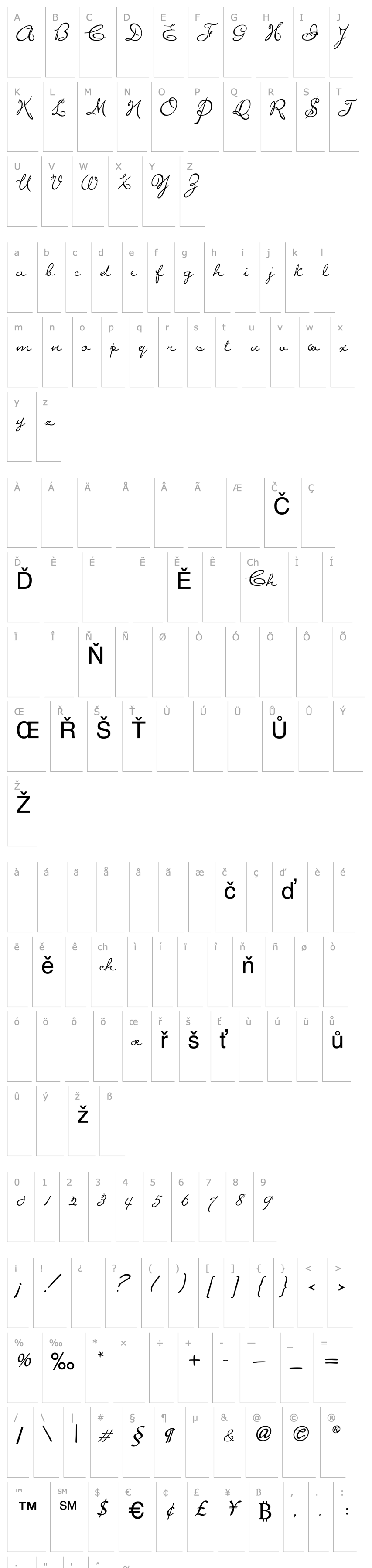 Přehled Mary Monroe Script